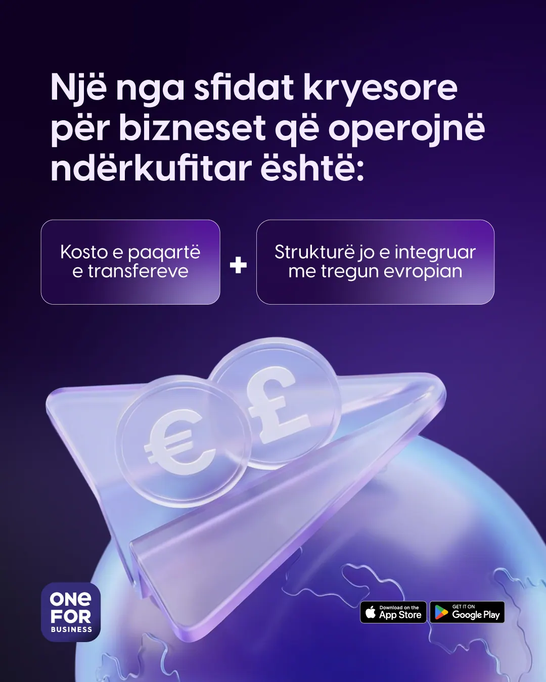 OneFor, Getting Started